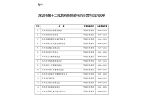 ����ϣ��williamhill(�й�)-�ٷ���վ